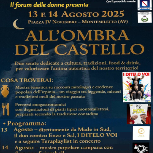 All’ombra del Castello